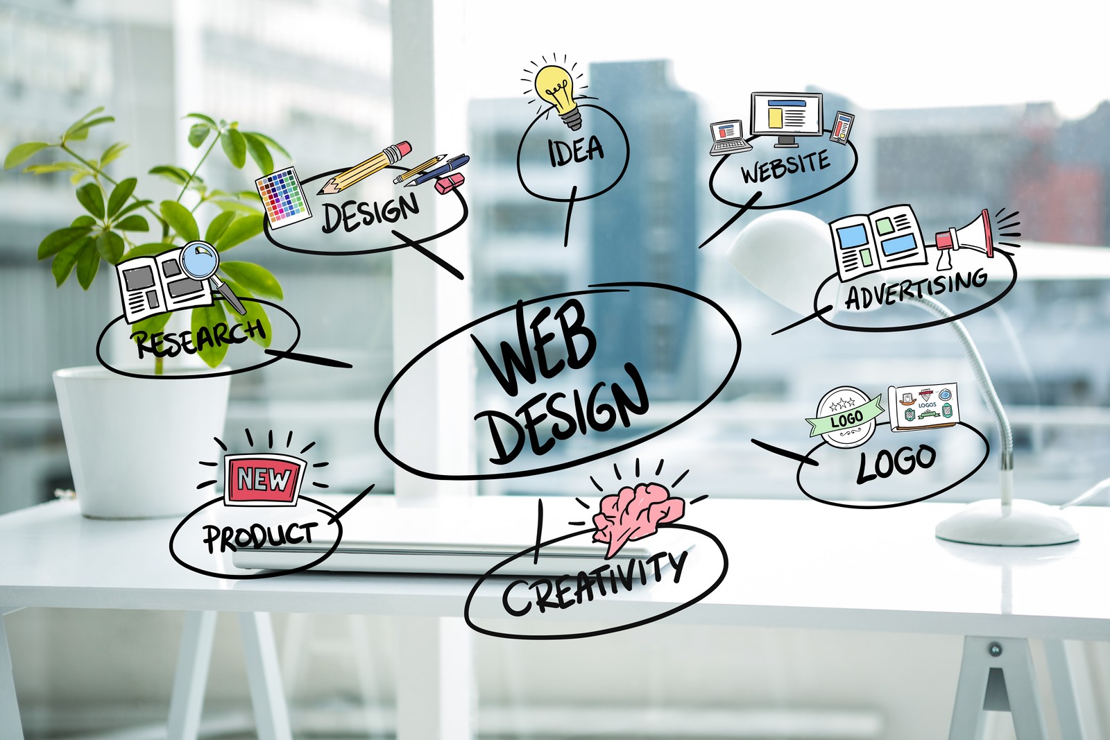 Professional Website design and Development in Manila